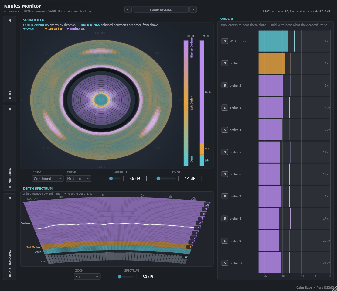 Kuules Monitor