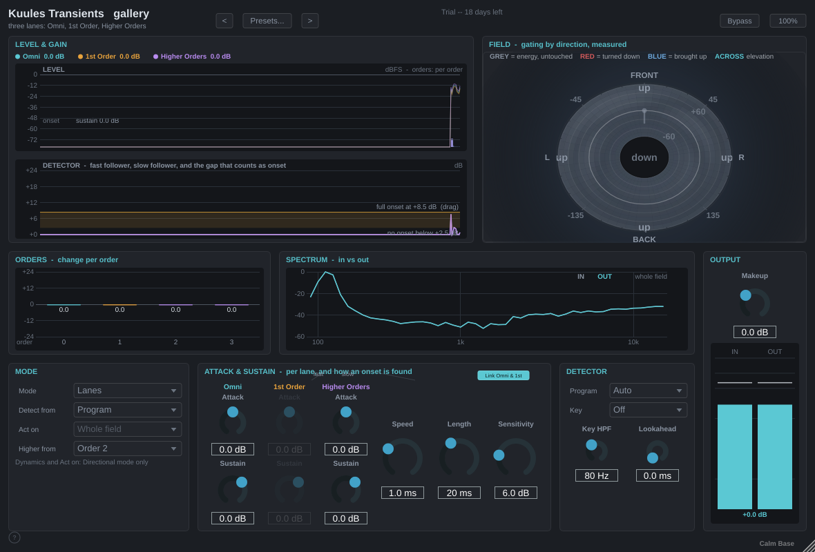 Kuules Transients